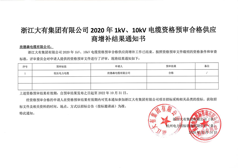 浙江大有集團(tuán)有限公司2020年1kV、10kV電纜資格預(yù)審合格供應(yīng) 商增補(bǔ)結(jié)果通知書